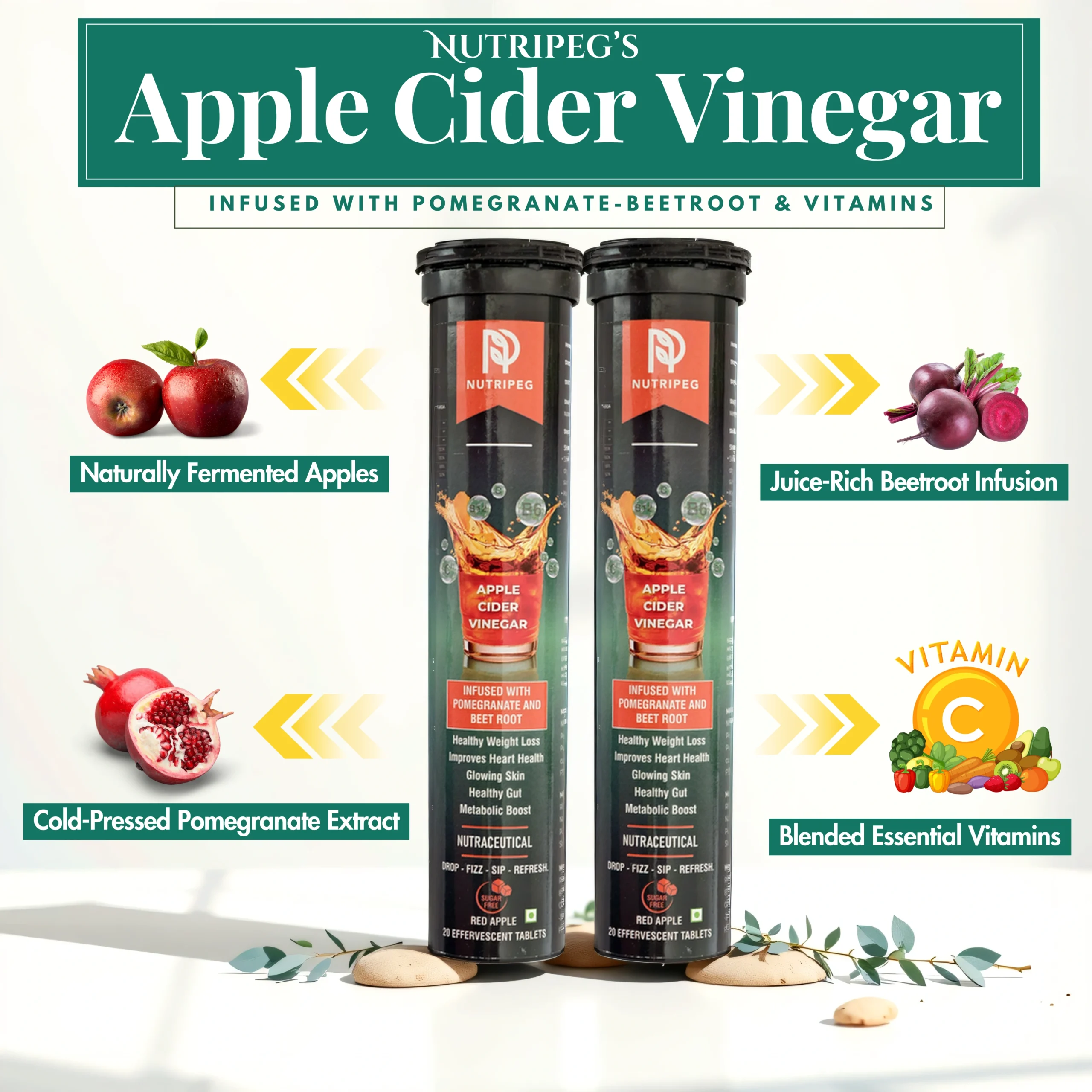 Introducing NUTRIPEG ACV