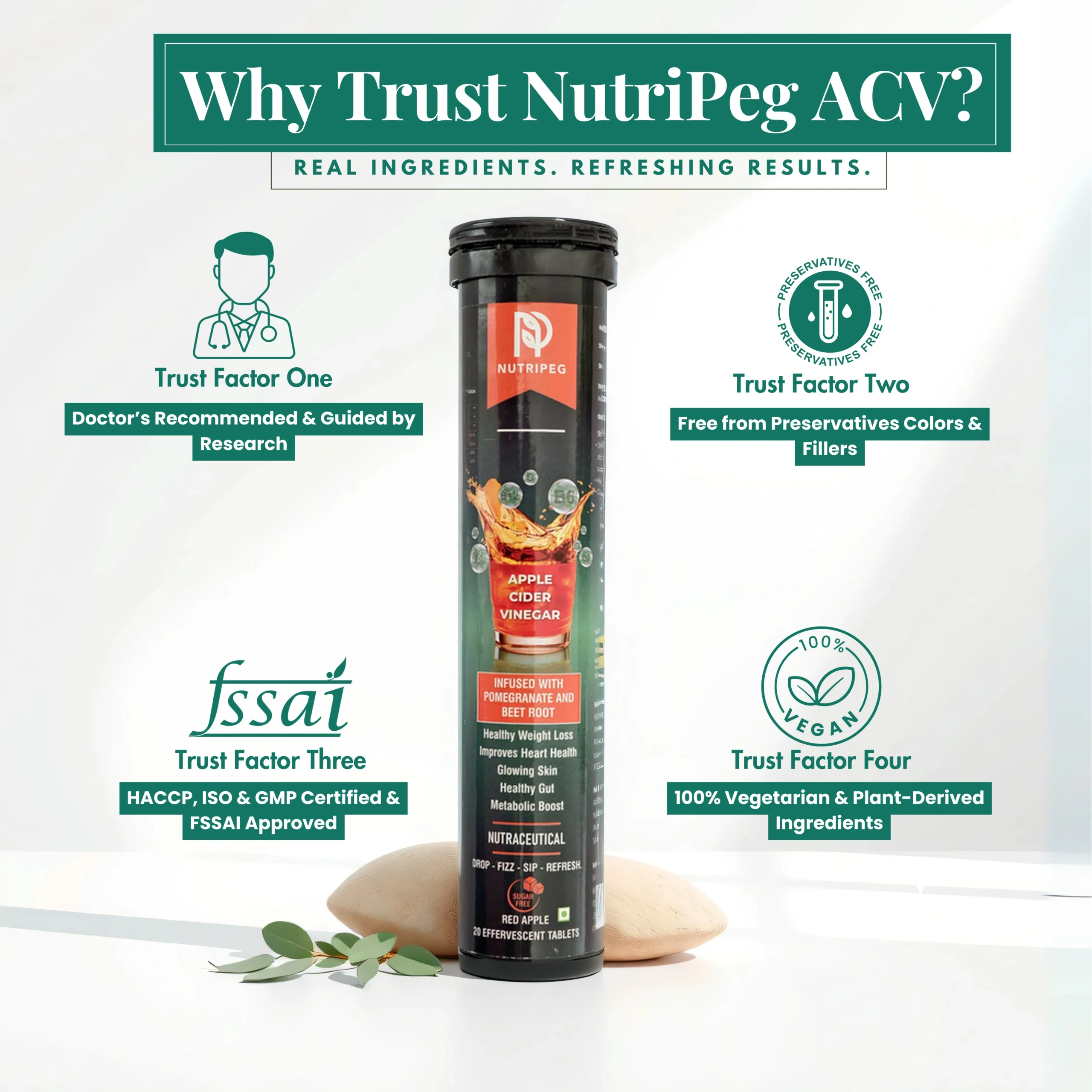 Why Trust NUTRIPEG