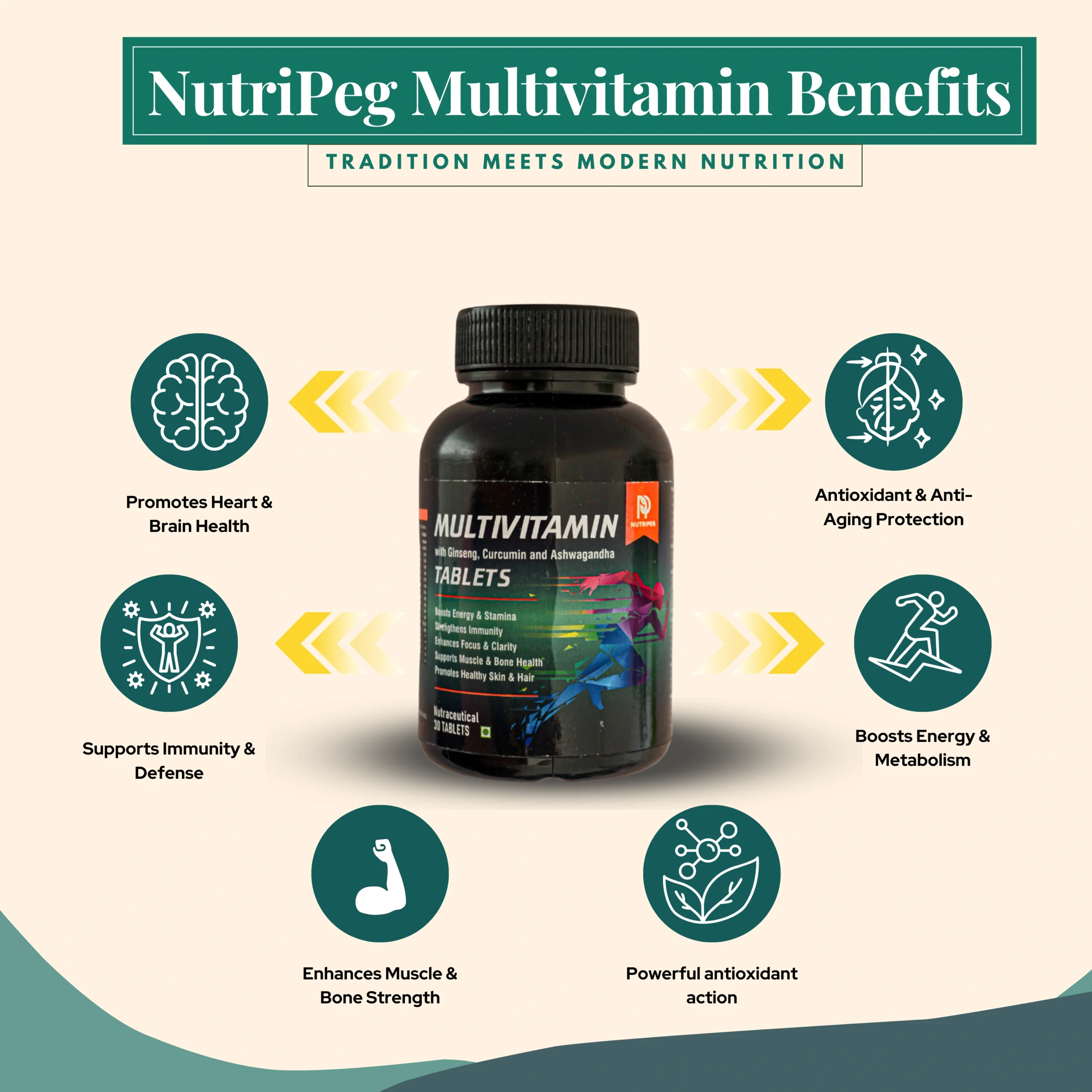 Key Health Benefits