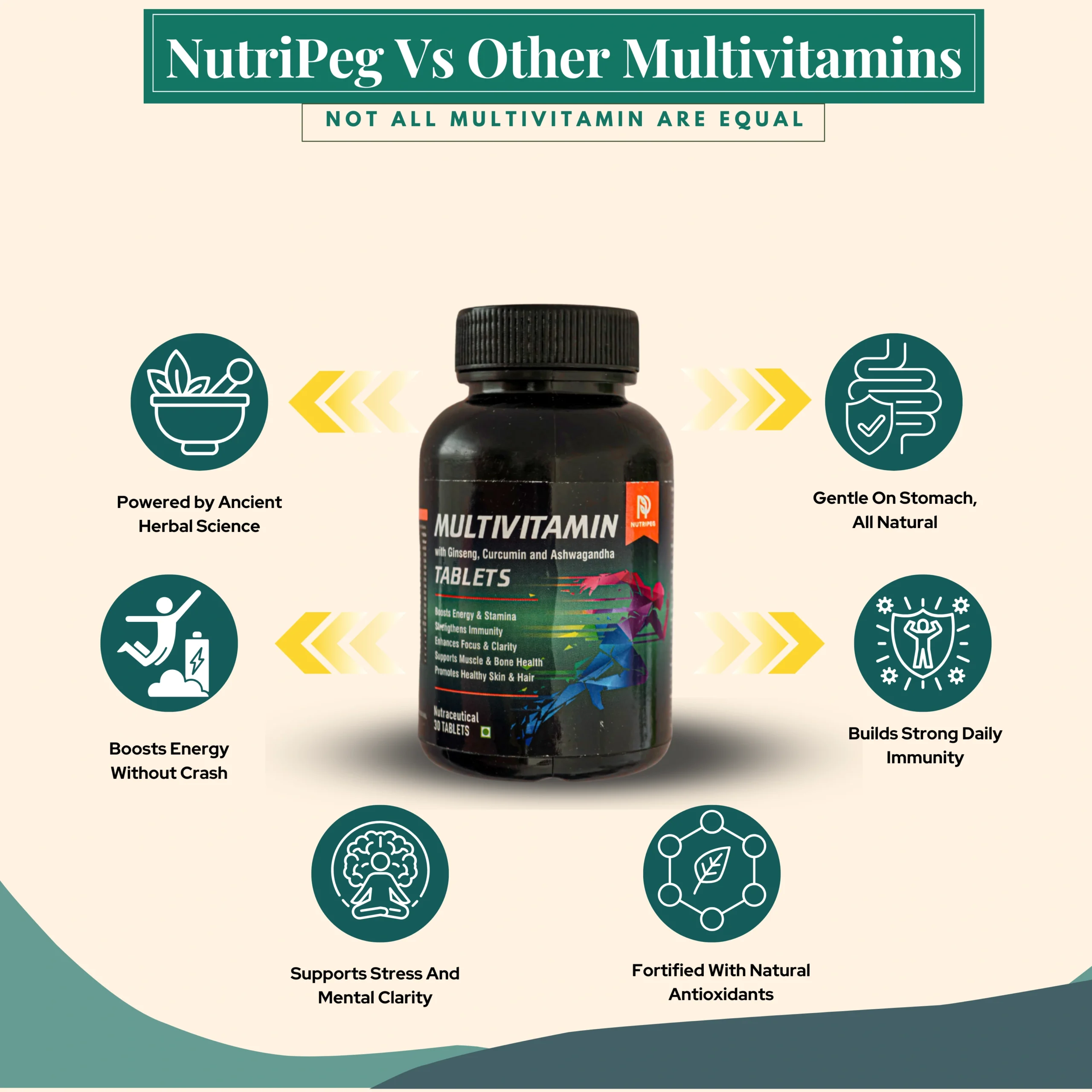 NutriPeg Herbal Advantage