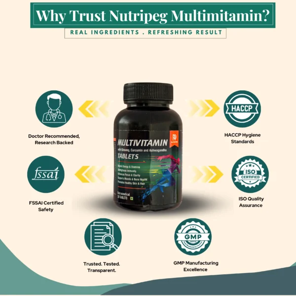 Nutripeg Multivitamin Tablets - Enriched With Giseng , Curcumin & Ashwagandha - Image 7