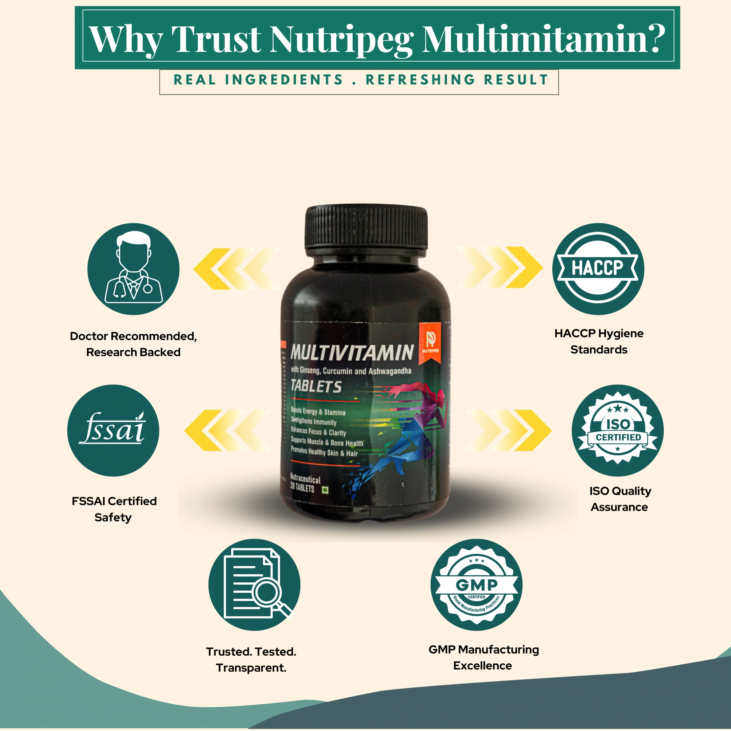 Why Trust NutriPeg