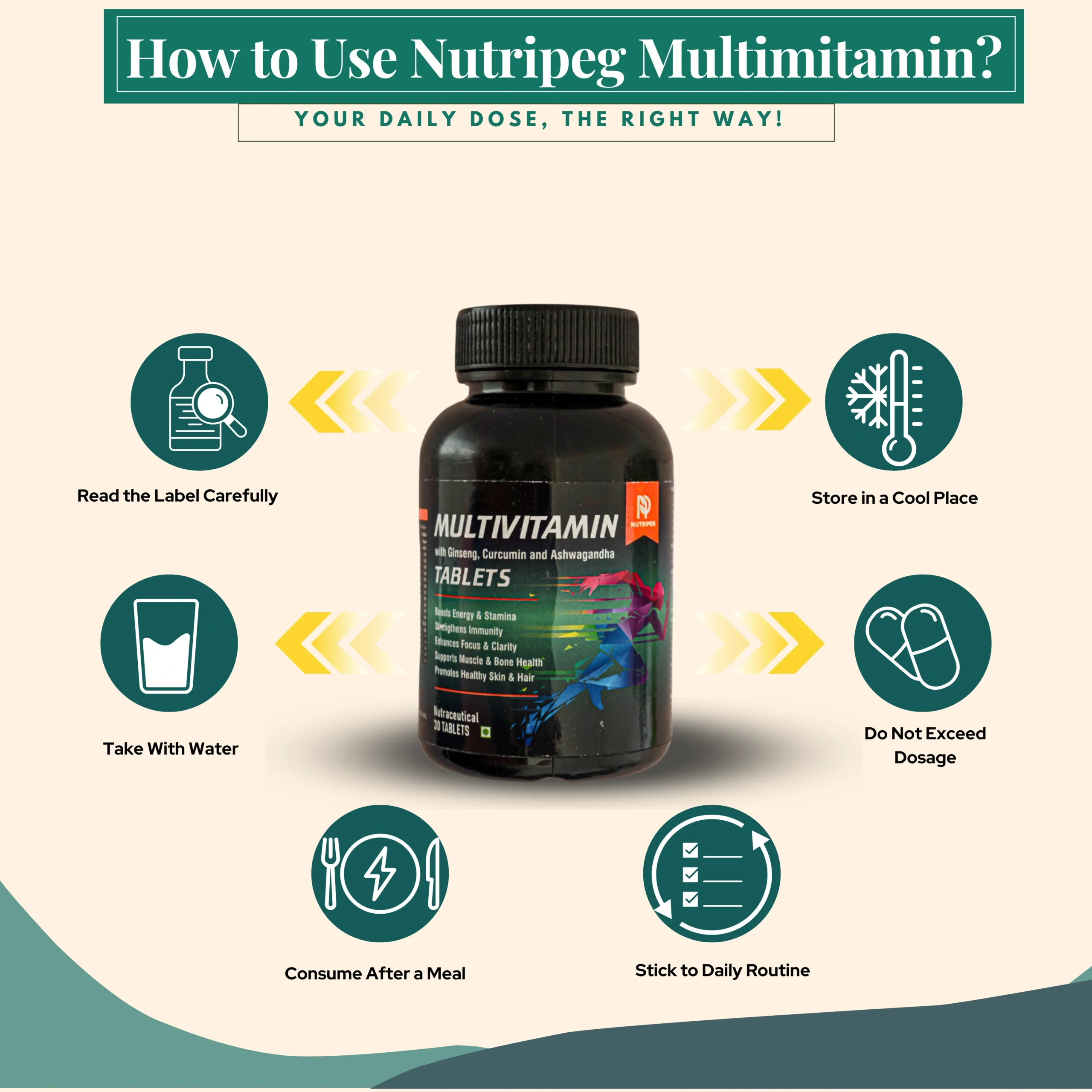 How to Use Multivitamin